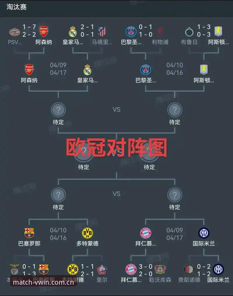 欧联杯决赛深度复盘教程——从维拉3-0大胜看懂埃梅里战术体系