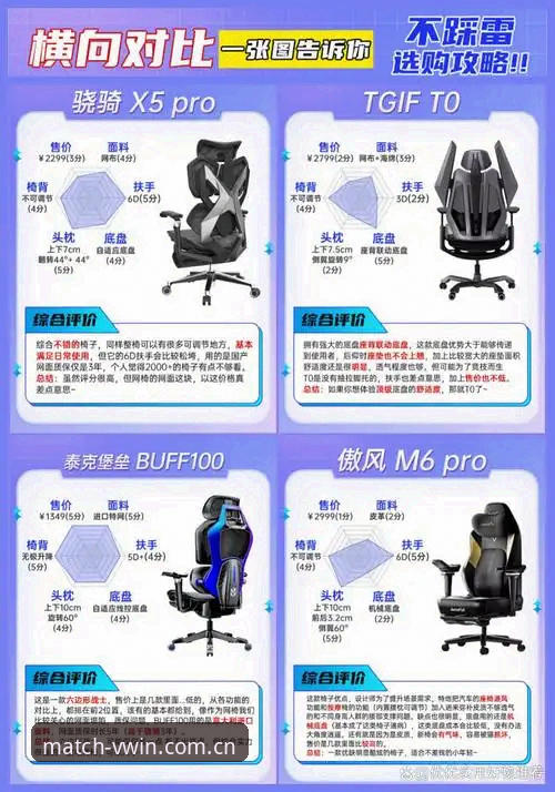 德赢官网与VWIN体育在线对比分析：新手如何快速上手F3Z8平台？